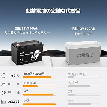 Amazon | 【Grade-Aセル・120A BMS・5年保証】LVYUAN 12.8V 100AH リン